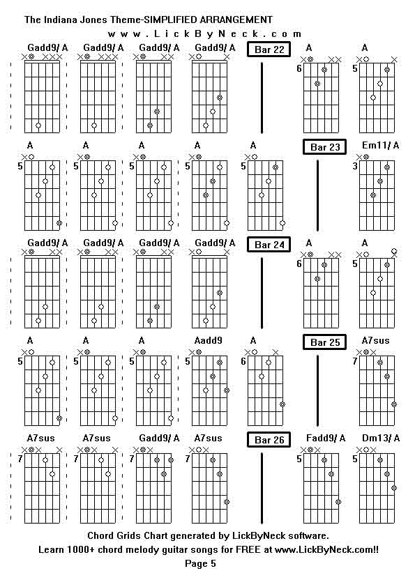 Chord Grids Chart of chord melody fingerstyle guitar song-The Indiana Jones Theme-SIMPLIFIED ARRANGEMENT,generated by LickByNeck software.